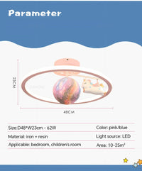 Plafonnier chambre enfant LED - Delisse